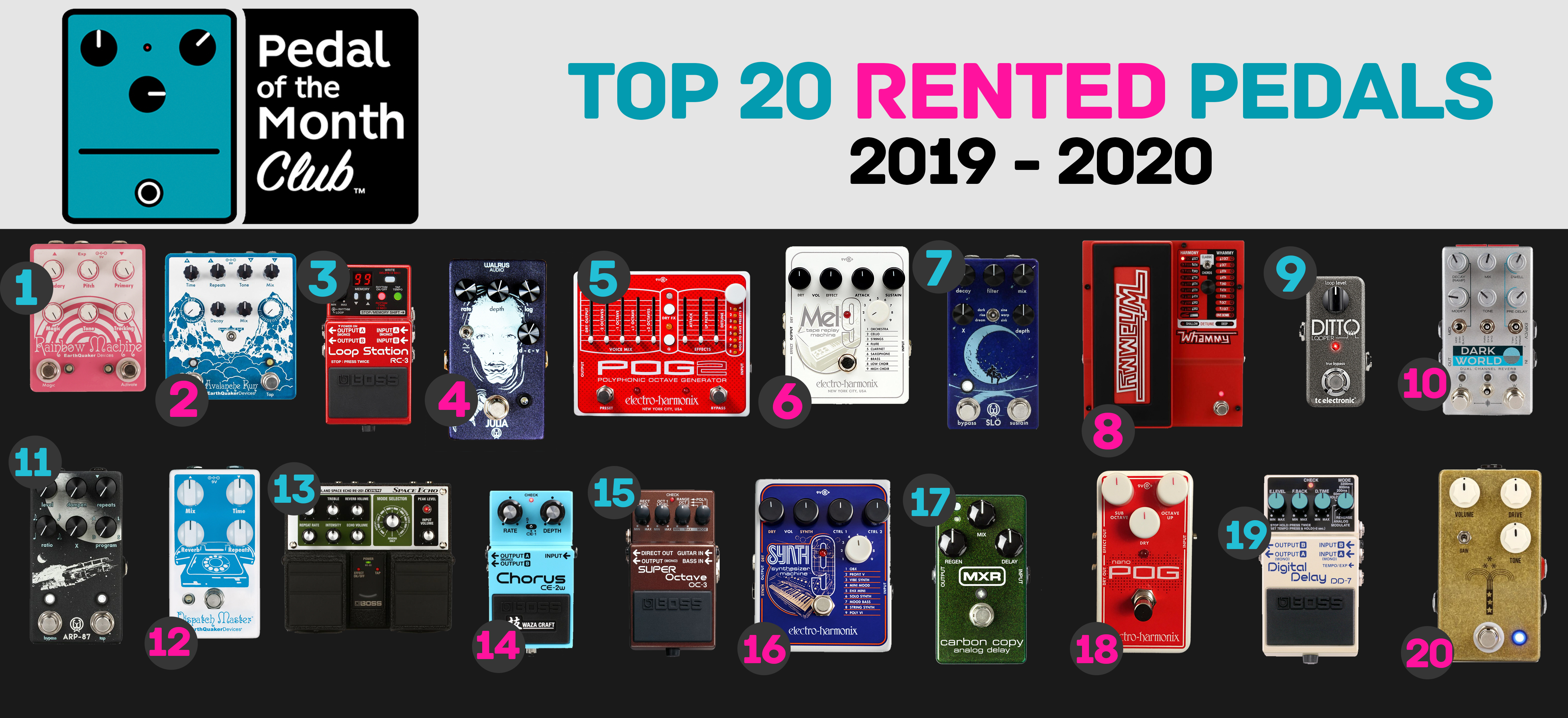 Greatest Hits of the Pedal of the Month Club 2020