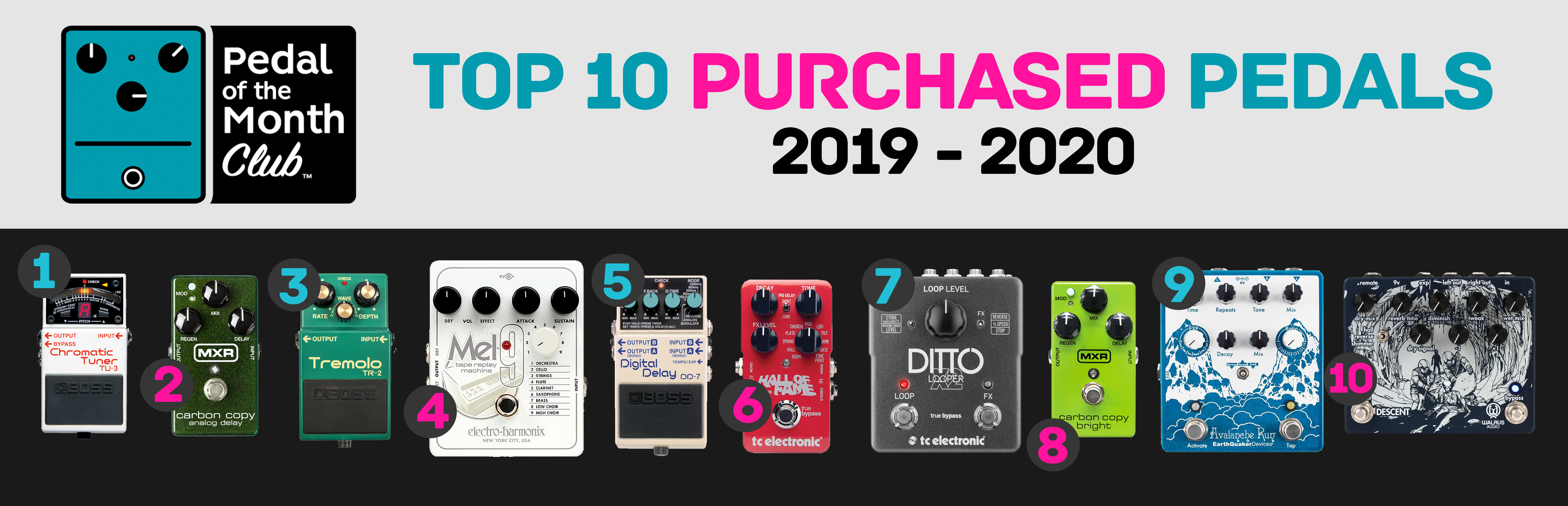 Greatest Hits of the Pedal of the Month Club Pedals Sale